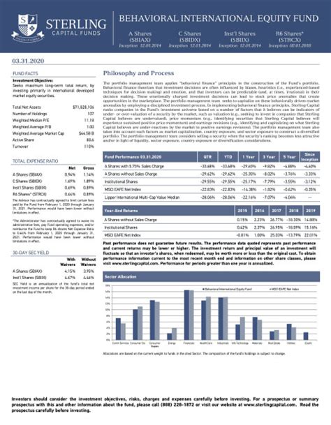 Sterling Capital Behavioral Large Cap Value Equity Fund A, .